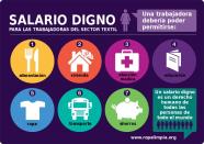 Clean Clothes Campaign